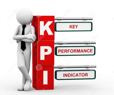 Ứng dụng KPI trong quản trị nguồn nhân lực