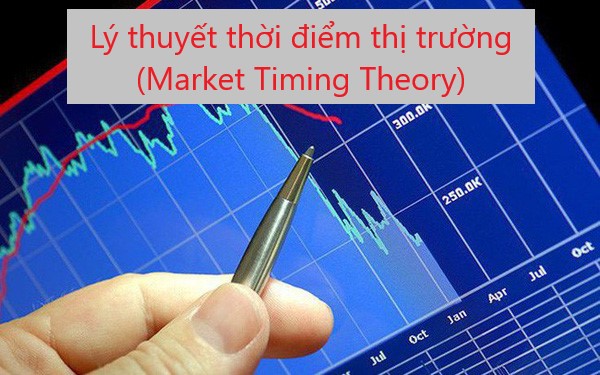 Lý thuyết thời điểm thị trường (Market Timing Theory)