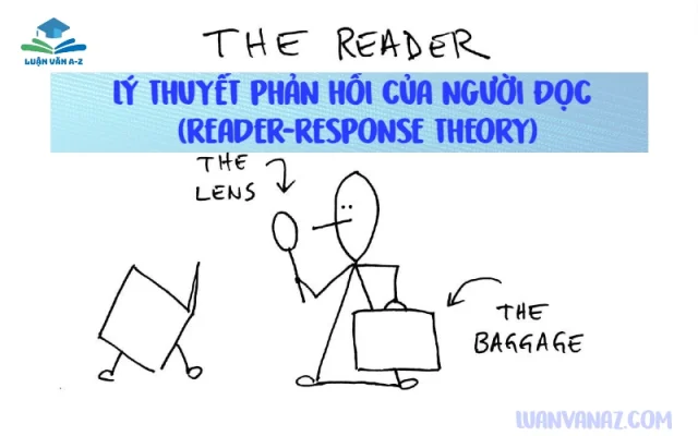 Lý thuyết phản hồi của người đọc (reader-response theory)